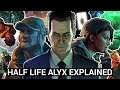 Half Life Alyx: The Story Explained