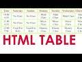 How to Create an HTML Table - Style the Table With CSS