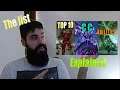 The CC list explained | Warframe