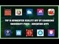 Top 10 Augmented Reality App By Cambridge University Press Android Appsbridge university press
