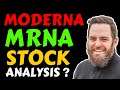 IS MODERNA STOCK A GOOD LONG TERM INVESTMENT ? MRNA STOCK ANALYSIS