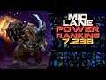 The OVERPOWERED MID HEROES of Patch 7.23 | Feat. Henry (RawDota)