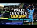 FIFA 22 Career Mode Breakdown - Details You may Have Missed!
