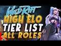 HIGH ELO TIER LIST - All Roles [Rakan + Xayah Update] - Best Champion Picks in the Meta Wild Rift
