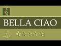 Piano Notes Tutorial - Bella Ciao - Manu Pilas - La casa de papel - Netflix Series (Sheet music)