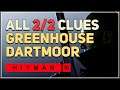 All Clues The Greenhouse Hitman 3