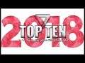 Top10 No.20 - The most important events of 2018