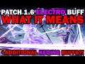 PATCH 1.6 ELECTRO BUFF CONFIRMED?! | WHY KEQING MAY BE GETTING BUFFED AS WELL! [GENSHIN IMPACT]