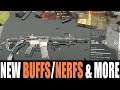 The Division 2 ALL NEW WEAPON BUFFS & NERFS | EVERYTHING YOU NEED TO KNOW