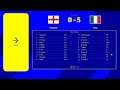 eFootball™ 2022 England vs Italy