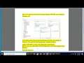 Fix Microsoft Usbccid Smartcard Reader (WUDF) not working in Windows 10