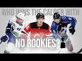 WHO WINS THE CALDER WHEN NO ROOKIES PLAY? - NHL 20