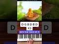 Backyardigans - Into The Thick Of It (Easy Piano Tutorial With Letter Notes) #Shorts