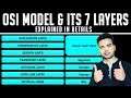 OSI Model and its 7 Layers Explained in Detail | OSI Animation | Open System Interconnection Model