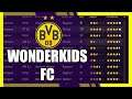 FM21 | Squad analysis | Borussia Dortmund Let's Play