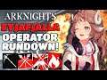 Eyjafjalla Operator Rundown! The BROKEN Goat | Arknights!