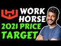 IS WORKHORSE STOCK REALLY WORTH INVESTING IN 2021 | WKHS STOCK PRICE TARGET