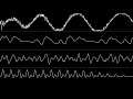 Jogeir Liljedahl - “Physical Presence” (Amiga MOD) [Oscilloscope View]