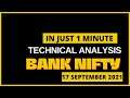 Will Bank Nifty be able to make 38000 Tomorrow ? #shorts #youtubeshorts