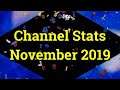 BigHairyKev Channel Stats - November 2019