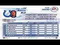 Madden NFL 2003 Indianapolis Colts Overall Player Ratings