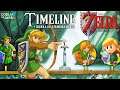 The Legend of Zelda: A Link to the Past e a Guerra do Aprisionamento ❘ Timeline 05 ❘ #CoelhoDoc