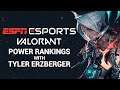 VALORANT Power Rankings Europe with Tyler Erzberger & Arda Ocal - Week of Aug 17 | ESPN Esports