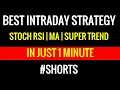 Best Intraday Strategy (Bearish)  2021 | Explained In Just 1 Minute #shorts #intraday