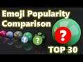 Top 30 Emoji ♥️😭😍♻️❤️😂 Popularity Comparison  | 3D Comparison