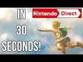 Nintendo Direct E3 In 30 Seconds! (2021)