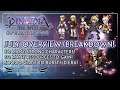 Dissidia Final Fantasy Opera Omnia: July Overview and Breakdown! So much POWER so close to Burst/LD!