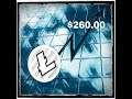 Litecoin To $200 By Year End From Reward Halving Hype