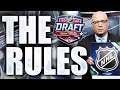 THE DRAFT LOTTERY RULES - 2020 NHL DRAFT LOTTERY / 2020 NHL ENTRY DRAFT (Top Prospects News Today)