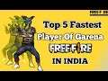 Top 5 Fastest players of Garena free fire in India  🔥