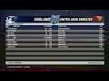 Cricket 19 - World Test Cricket Championship GAME 4 Day 2 - England vs UAE Live on PS5