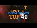 Dota 2 - TOP 40 Plays Compilation | TOP PLAYS