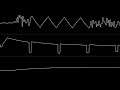 Martin Walker - "Speedball 2 (C64)" [Oscilloscope View]