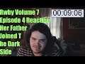 Rwby Volume 7 Episode 4 Reaction Her Father Joined The Dark Side