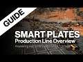 Smart Plates - Answering a Subscribers Call For Help!