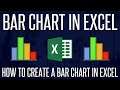 How to Make a Bar Chart/Graph in Microsoft Excel (Bar Chart Tutorial)