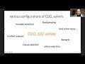 Towards a Complexity-theoretic Understanding of Restarts in SAT solvers