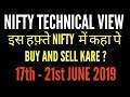 Nifty Technical View For this Week | 17th June 2019