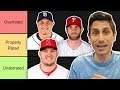 MLB PLAYERS OVERRATED OR UNDERRATED?