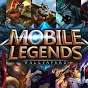 Lankz gaming