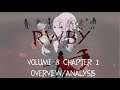 RWBY Volume 8 Chapter 1 + Intro Analysis! ((SPOILERS))