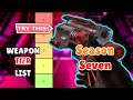 Apex Legends Season 7 Weapon Tier List - Ranking ALL WEAPONS in Apex