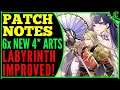 6x New 4* Artifacts! Lab Improved! (Bellona & ML Tywin) Patch Notes Epic Seven News Epic 7 Review E7