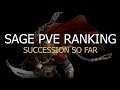 Black Desert Online Sage PvE numbers and tier scores