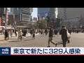 東京で新たに329人感染（2021年2月28日）