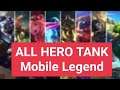 All Hero TANK mobile legend bang bang in month july 2021